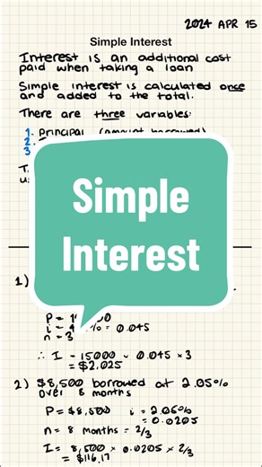 Simple Interest Explained: A Guide to Borrowing Costs