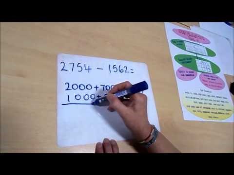 Year 4 Subtraction using the extended method of partitioning
