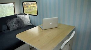 24 Modern Interior Ideas For RVs & Campers (With Pictures) | GoDownsize