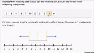 Worked example: Creating a box plot (odd number of data points)