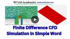 #cfd #finitevolume #finitedifference #computationalsimulation #navierstokes #fluiddynamics #heattransfer #mechanicalengineering #processengineering #aerospace #civil #petroleumengineering… | Aliyar Javadi