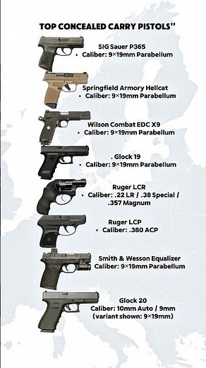 Best Concealed Carry Pistols – Compact Power and Everyday Reliability