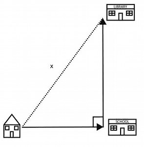 Word Problem Practice Questions with Answer Key