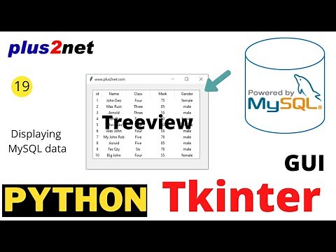 Connecting and displaying MySQL table data in Tkinter window using Treeview insert with columns