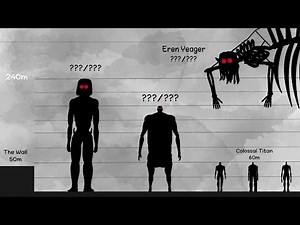 Attack on Titan | Size Comparison
