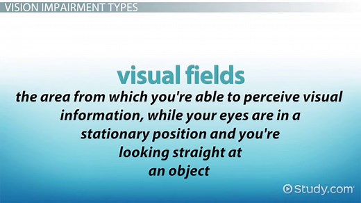 Vision Impairment | Definition, Types & Causes