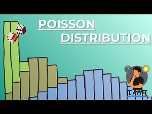 Poisson Distribution | When and How to Use It (With Real World Examples).