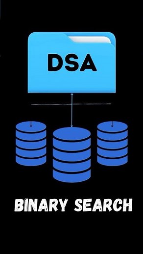 Binary Search Algorithm in DSA