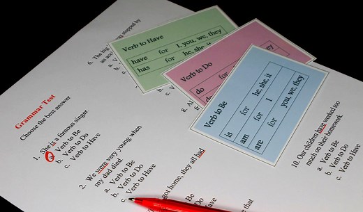 What Is Parsing? Definition and Examples in English Grammar