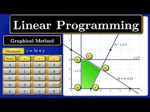 Linear Programming | Graphical Method