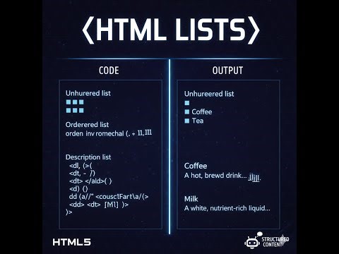 Html Part 13. (lists explained)
