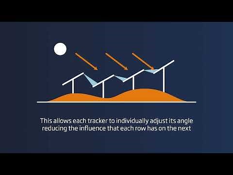 Super Smart Backtracking Algorithm for Optimizing PV Power Generation