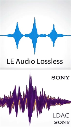 Bluetooth Codecs LDAC, LHDC, LC3+, Auracast in 2026 #tech #wirelessheadphones #hiresaudio