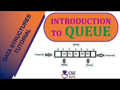 Introduction To Queue | Queue Data Structure | L 50 | Data Structures & Application