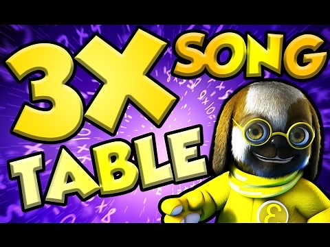 3 TIMES TABLE SONG - 3x TABLE ADVENTURE