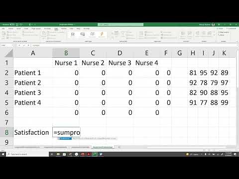 Assignment Problem | Method | Model | Algorithm | Using MS Excel | Example Solved