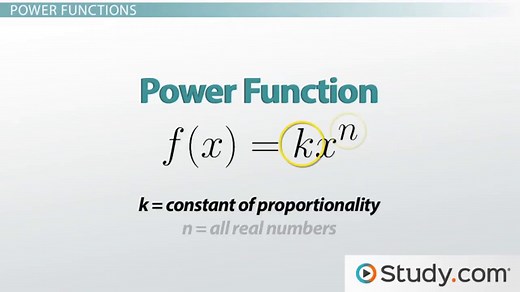 Power Function | Definition, Formula & Examples