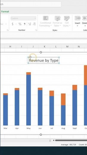 How to create a Stacked Bar Graph in Excel 👨‍🏫