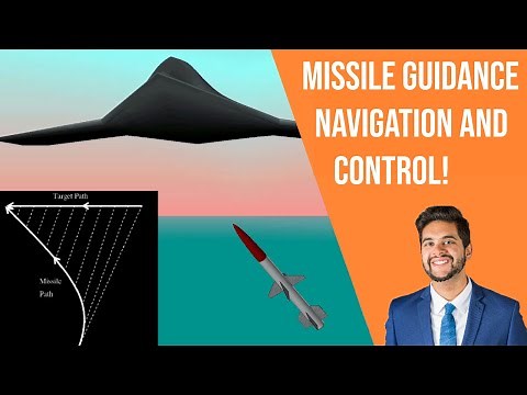 Interceptor Missile Guidance & Control: Full Flight Simulation Tutorial! (MATLAB / Simulink)