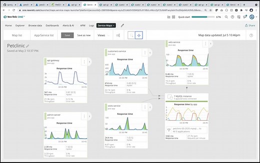 How to Monitor Spring Boot Apps Using New Relic Java Agent - Azure Spring Apps