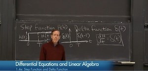 47K views · 1.1K reactions | Learn about the step function and the delta function | MATLAB | Facebook