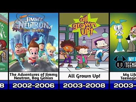 A complete chronology of Nickelodeon cartoons (1991-2026) - nostalgia guaranteed!
