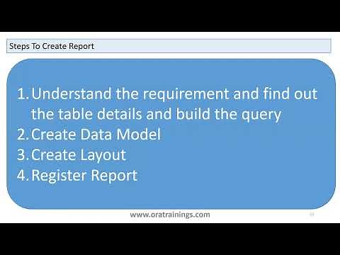 How To Create Data Model and Reports - Detail Steps For Beginner- Oracle BI Reports