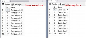 How to use database backups to recover data after SQL Delete and SQL Truncate statements