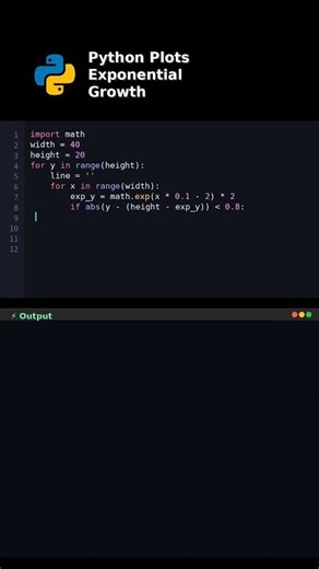 Python Plots Exponential Growth #Python