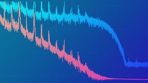Signal Processing with MATLAB Online Course Overview