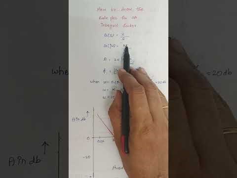 How to draw Bode plot for an integral factor (K/S)?