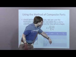 Centroids and Center of Mass via the Method of Composite Parts - Adaptive Map Video Lecture