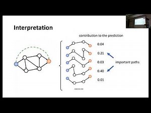 Knowledge Graph Reasoning with Graph Neural Networks, Zhaocheng Zhu