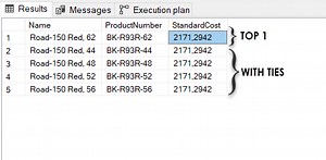 SQL SELECT TOP statement overview and examples
