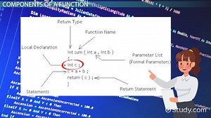 Functions & Parameters in C Programming