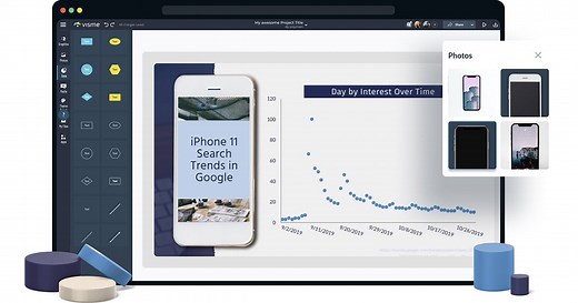 Free Scatter Plot Maker - Create Scatter Graphs Online | Visme