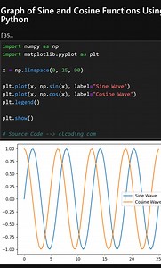 # Graph of Sine and Cosine Functions Using Python | Python Coding | Facebook