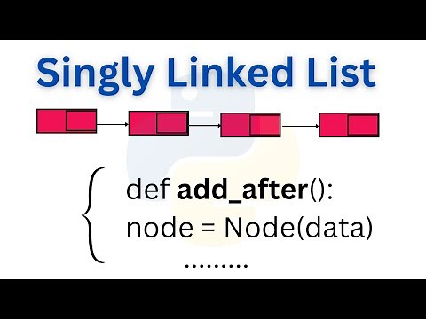 Inserting/Adding Elements After The Given Node in The Linked List | Python Program