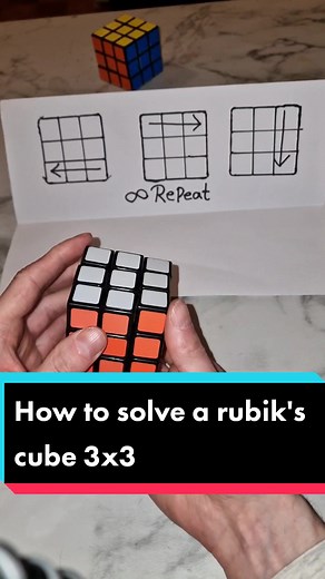 How to Solve a Rubik's Cube 3x3
