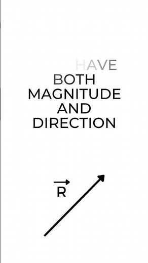 01 (d). Addition of Vector - Vectors - Physics 101
