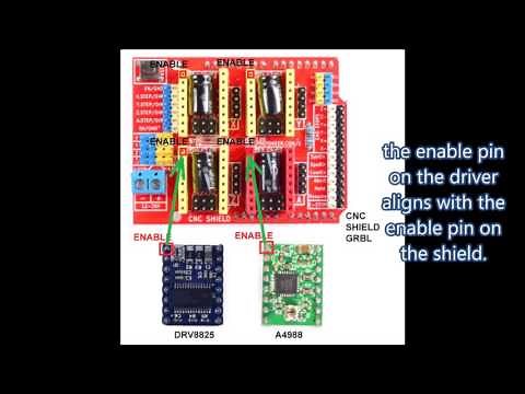 Arduino CNC Shield V3.0 Wiring and Pinout