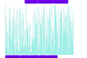 Sorting Visualizer
