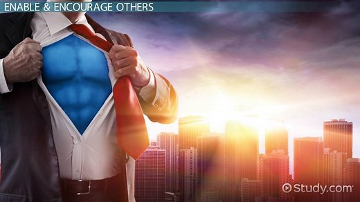 Kouzes & Posner's Leadership Model | Overview & Practices