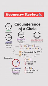 118K views · 1K reactions | Geometry Review: Circle Formulas #mathematics #math Prof Math Wizard | Prof Math Wizard | Facebook