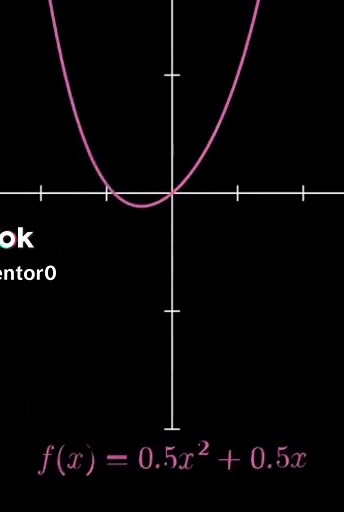 Math and Physics: The Foundation of STEAM Innovations