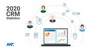 CRM Statistics: The Uses, Benefits & Challenges Of Customer Relationship Management Platforms | Martech Zone