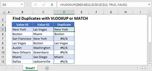 Find Duplicates with VLOOKUP or MATCH in Excel & Google Sheets