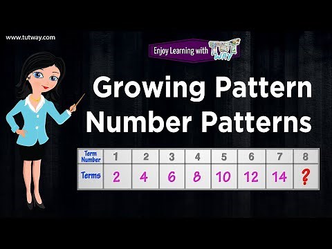 Pattern | Growing Pattern | Number Patterns | Terms Numbers | Patterns Concept & Examples | Math