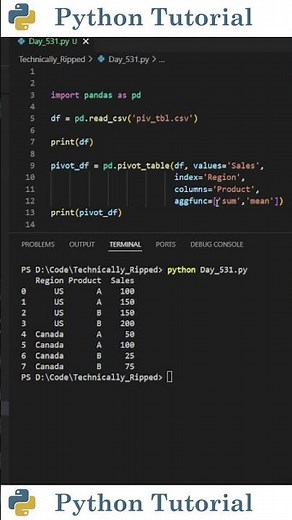 Creating Pivot Tables With Pandas | Python Tutorial