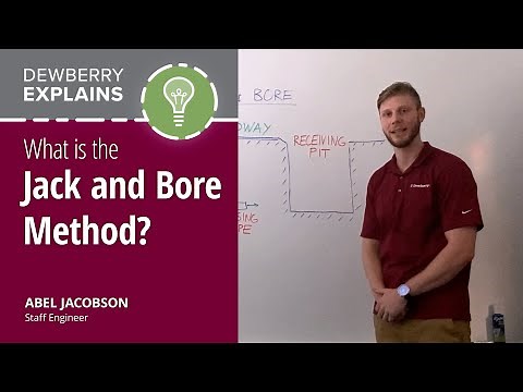 What is the Jack and Bore Method?